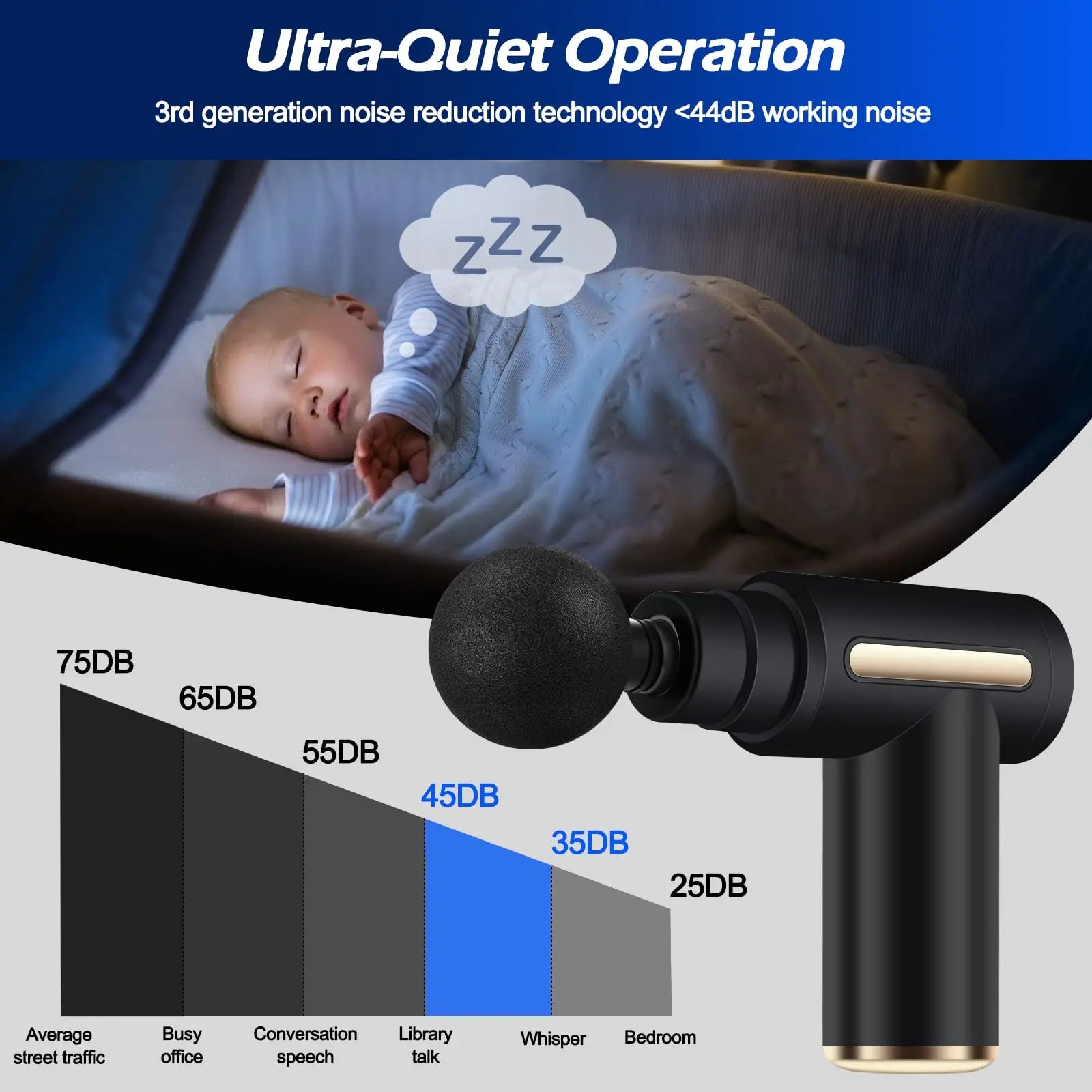 Portable Electric Massage Gun — Deep Tissue Percussion Body Therapy