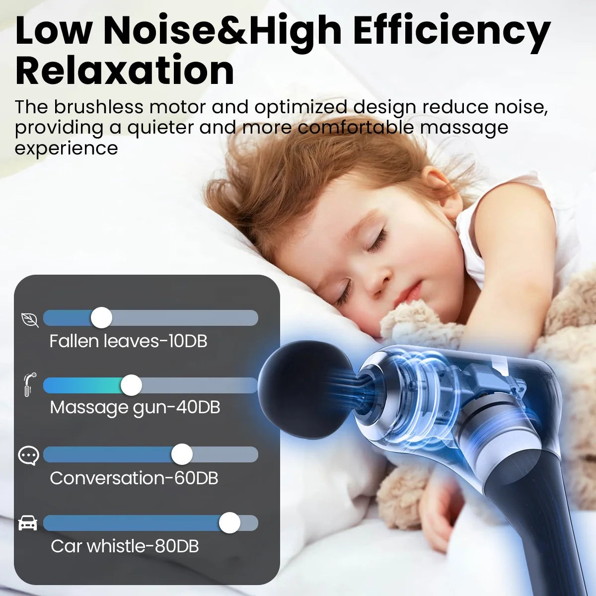 OEM Portable Electric Massage Gun — Full Body Muscle Pain Relief