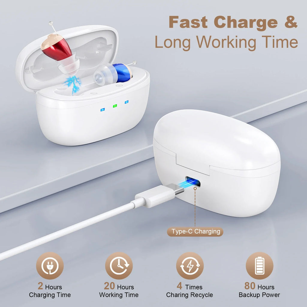 OTC Hearing Amplifier Earbuds — Intelligent Noise Reduction Sound Amplifier