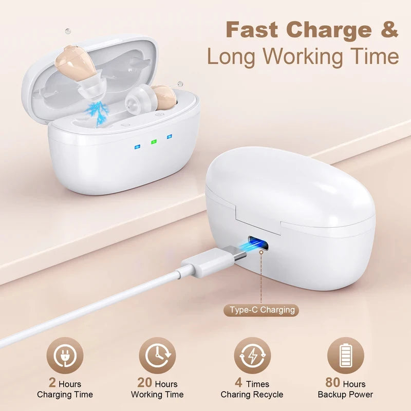 OTC Hearing Amplifier Earbuds — Intelligent Noise Reduction Sound Amplifier
